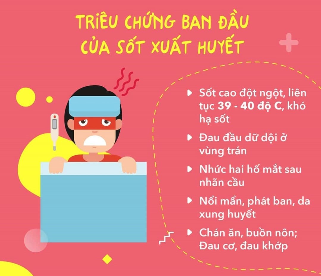 Triệu chứng ban đầu của bệnh sốt xuất huyết như thế nào?