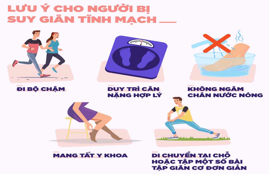 Chế độ sinh hoạt lành mạnh phòng ngừa bệnh